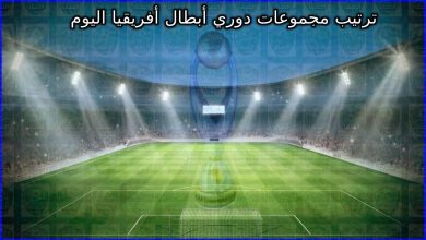 صورة ترتيب مجموعات دوري أبطال أفريقيا اليوم السبت 26-2-2022 مع نتائج المباريات