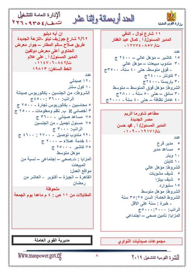  القوى العاملة تعلن عن وظائف خالية لمختلف المؤهلات بمرتبات تصل لـ7500 جنيه