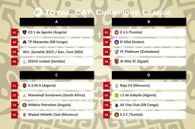 دور ال 16 دوري ابطال افريقيا