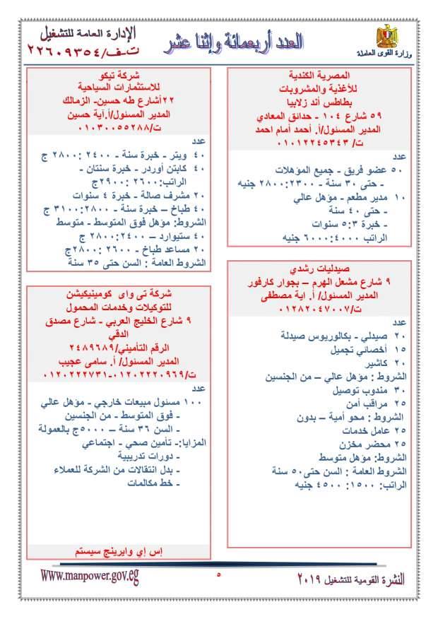  القوى العاملة تعلن عن وظائف خالية لمختلف المؤهلات بمرتبات تصل لـ7500 جنيه