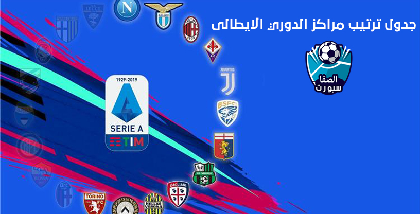 جدول ترتيب مراكز الدوري الايطالى بعد الجولة الثامنة عشر