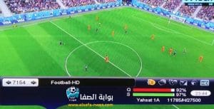 تردد قناة فوتبول Football HD tjk الجديد على الاقمار الصناعية المختلفة