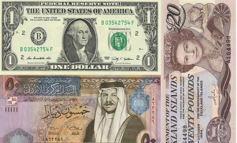 سعر صرف العملات العربية والاجنبية